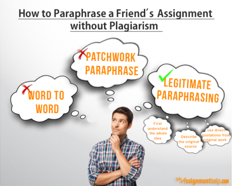 Can anyone help in writing an assignment without plagiarism? - Assignment In Need