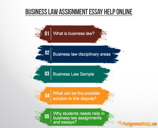 Business law essay questions
