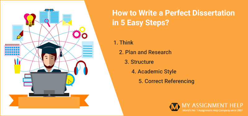 How to write a perfect dissertation
