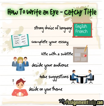 How to write a catchy title