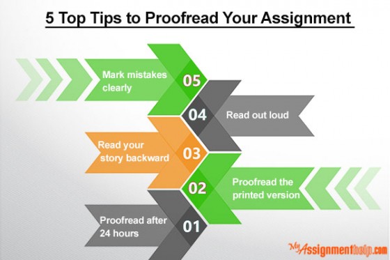 Proofreading thesis tips