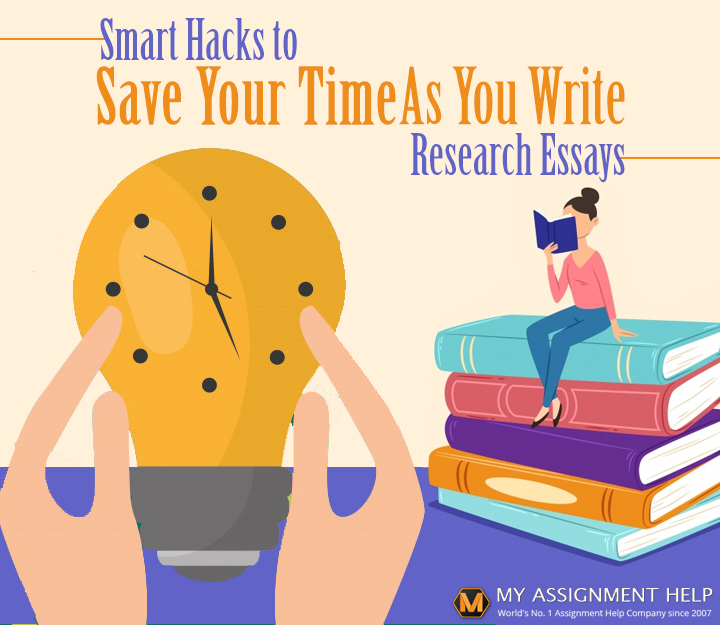 How long does it take to write a good essay? How long does it take to write a good essay?