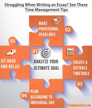 Time management dissertation writing help