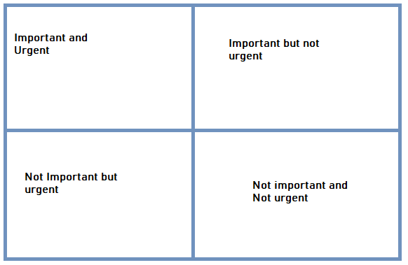 Stress and Time Management