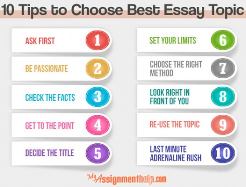 Persuasive Essay and Speech Topics | Reading