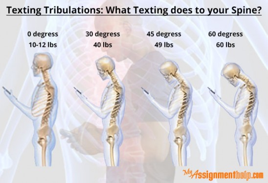 Texting Tribulations Texting Tribulations