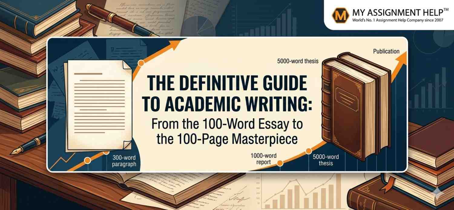 How to Write a Précis: The Step-by-Step Formula & Structural Outlines
