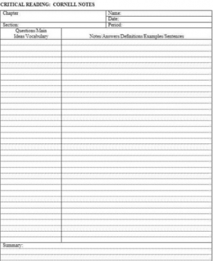 Cornell Note-Taking Method