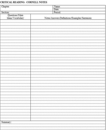 Cornell Notes Template: Best Approach to Learn Cornell Note Taking Method