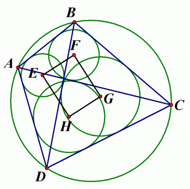                                         Image 6: Five circles theorem diagram