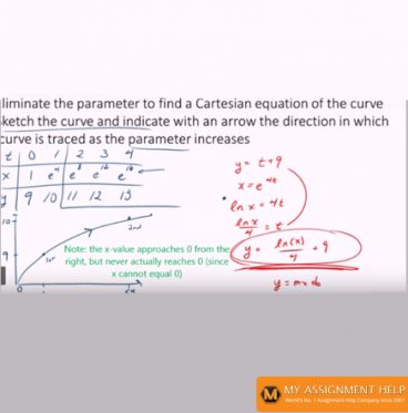 Parametric equation calculator