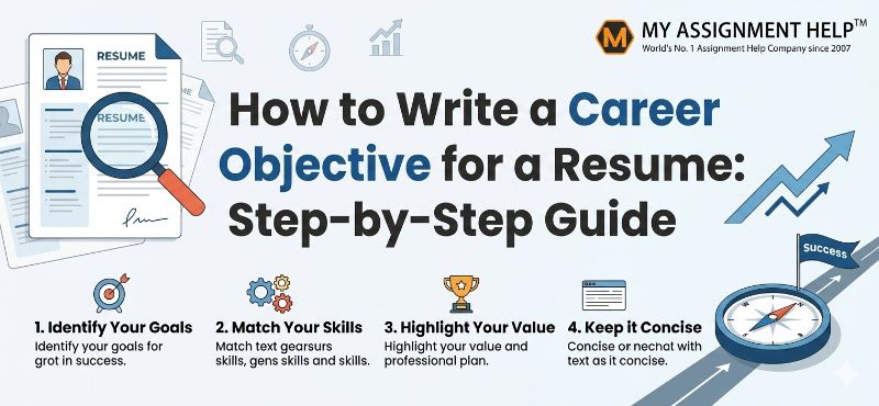 How to Write a Career Objective for a Resume: Step-by-Step Guide + 25 Examples