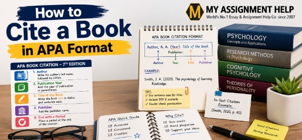 How to Cite a Book in APA Format: A Simple Guide for Students