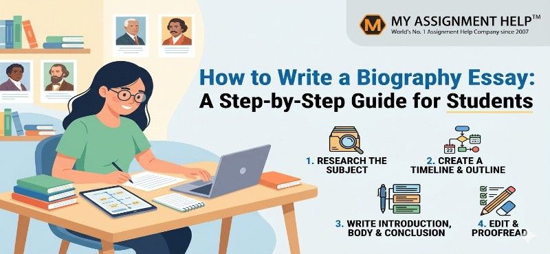 How to Write a Biography Essay: A Step-by-Step Guide for Students