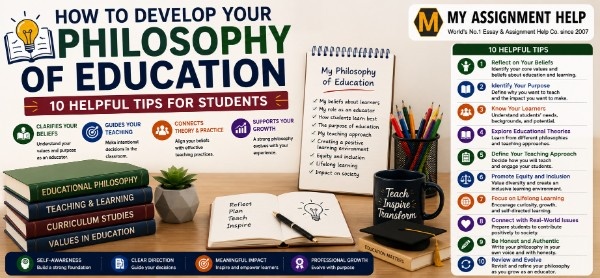 How to Develop Your Philosophy of Education: 10 Helpful Tips For Students