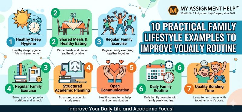 What Are The Practical Family Lifestyle Examples to Improve Your Daily Routine