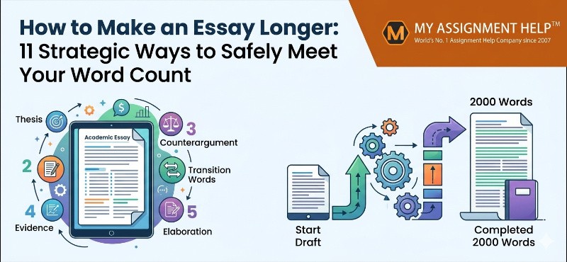 How to Make an Essay Longer: 11 Strategic Ways to Safely Meet Your Word Count