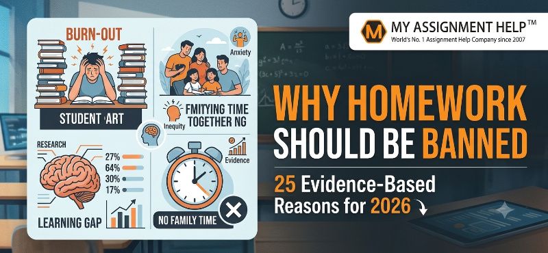 Why Homework Should Be Banned: 25 Evidence-Based Reasons for 2026