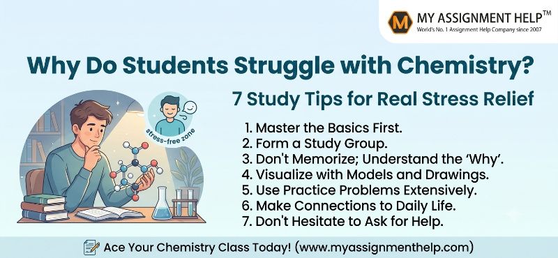 Student Stress Chemistry: The Science Behind Academic Pressure in Modern Learning