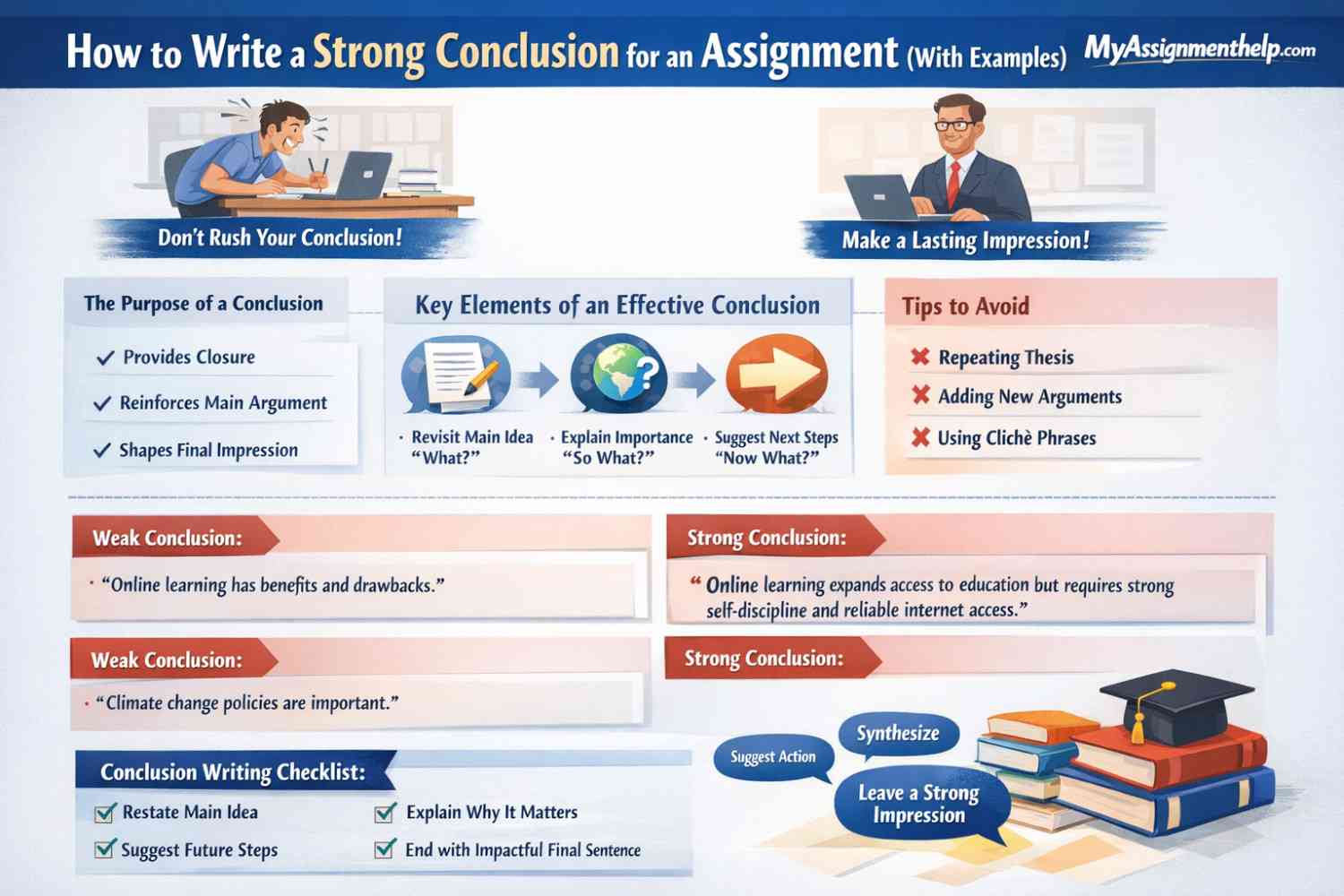 How to Write a Strong Conclusion for an Assignment (With Examples) 2026