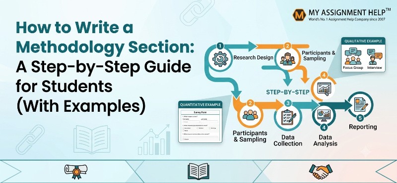 How to Write a Methodology Section: A Step-by-Step Guide for Students (With Examples)