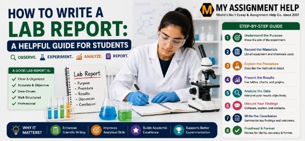 How to Write A Lab Report: A Helpful Guide For Students