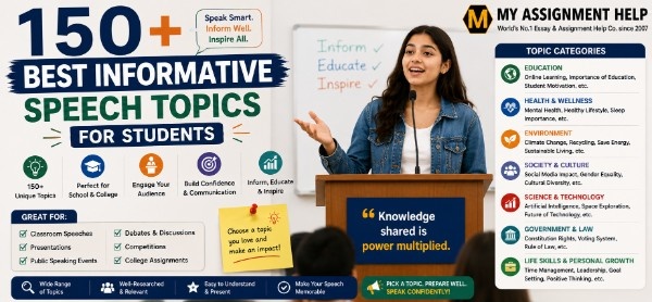 150+ Best Informative Speech Topics For Students