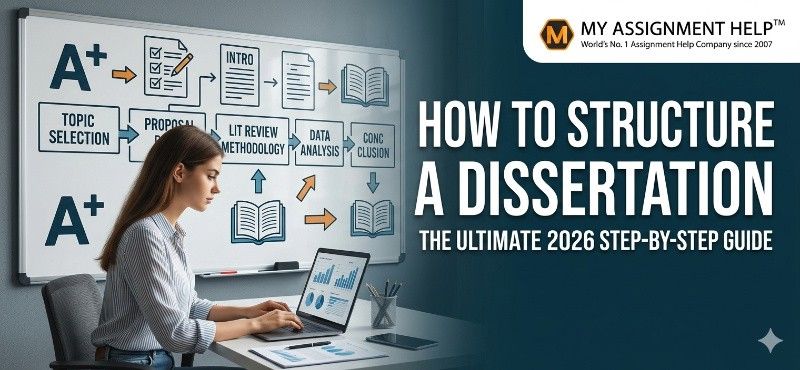How to Structure a Dissertation: The Ultimate 2026 Step-by-Step Guide