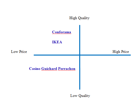 quality management of ikea Operation management & ikea essay following assignment is based on operations managements within ikae the aim of this unit is to analyse the operations functions within the organisation by understanding strategic operations management, the operations process and planning and control. quality management of ikea Operation management & ikea essay following assignment is based on operations managements within ikae the aim of this unit is to analyse the operations functions within the organisation by understanding strategic operations management, the operations process and planning and control.
