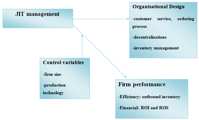 indian case study on change management Assignment samples & case study review sample: the report on approaching change management at virgin australia describes the change cycle at virgin australia. indian case study on change management Assignment samples & case study review sample: the report on approaching change management at virgin australia describes the change cycle at virgin australia.