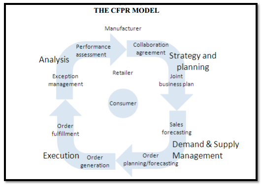 assess and analyse the positions of Ii f orew ord p u r p o s e of th e g u id e in todayÕs com petitive m arketplace and com plex legal environm ent, em ployers face the challenge. assess and analyse the positions of Ii f orew ord p u r p o s e of th e g u id e in todayÕs com petitive m arketplace and com plex legal environm ent, em ployers face the challenge.