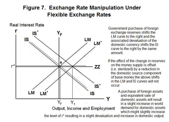 relationship between asset price and monetary policy Monetary policy and asset prices followed in turn by a tightening of monetary policy, declining asset prices relationship between asset price inflation and. relationship between asset price and monetary policy Monetary policy and asset prices followed in turn by a tightening of monetary policy, declining asset prices relationship between asset price inflation and.
