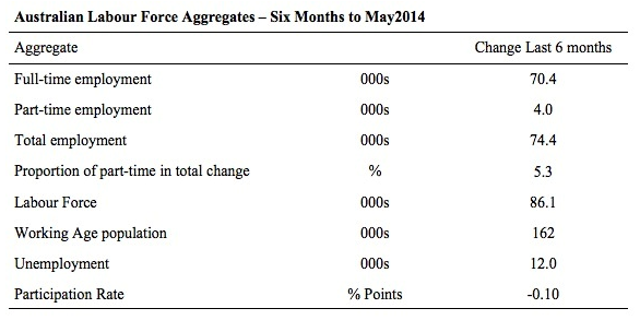 Short essay on inflation in pakistan - How to write counter argument ...