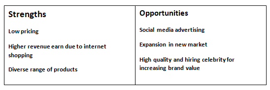 best website to get an presentation Editing CSE 14 pages A4 (British/European) Undergrad. (yrs 3-4) 3 days