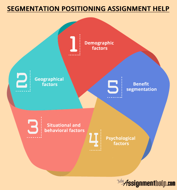 persuasive essay strategies.jpg