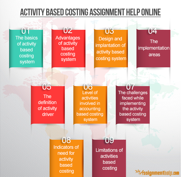 Activity based costing in managerial accounting dissertation example