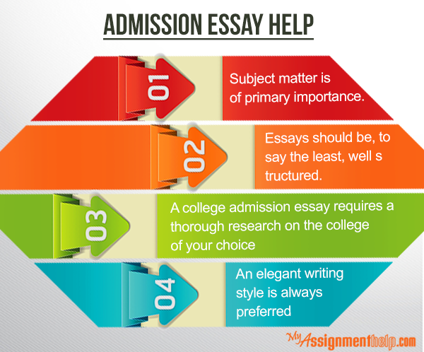 application essay writing service