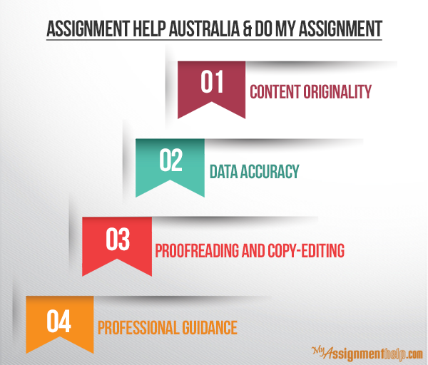 Pay someone to do my assignment australia