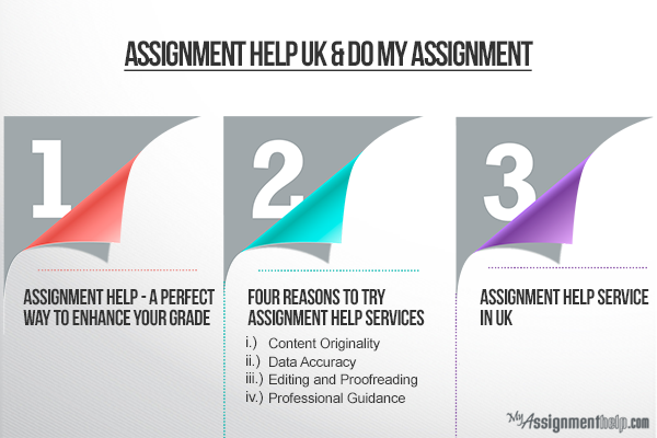 Help for assignment uk