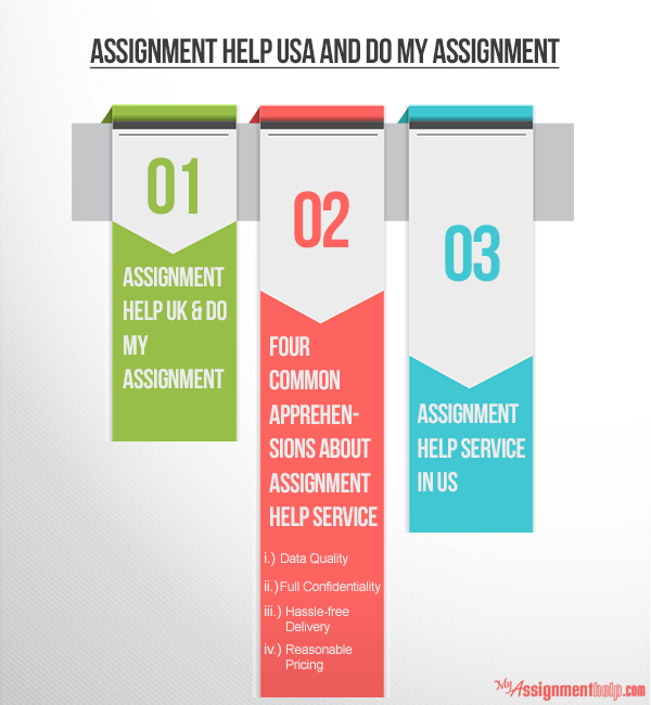 Help to do assignment in malaysia