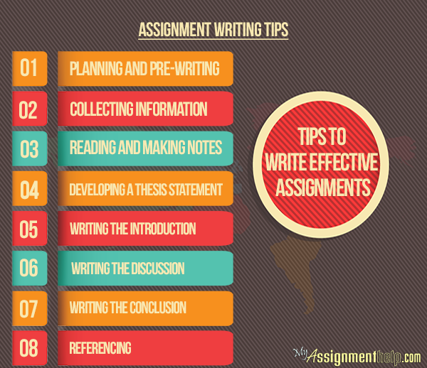 assignment study tips