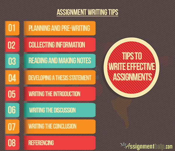 how to assignments for students