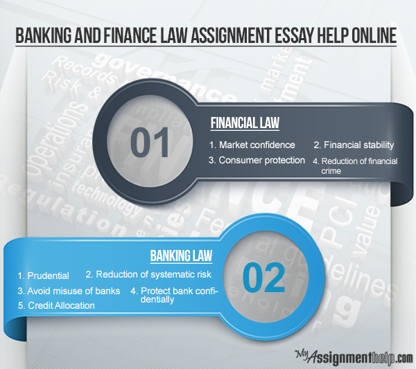 Finance essay writing service