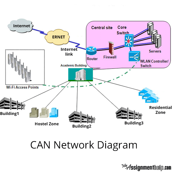 computer networks by tanenbaum ppt