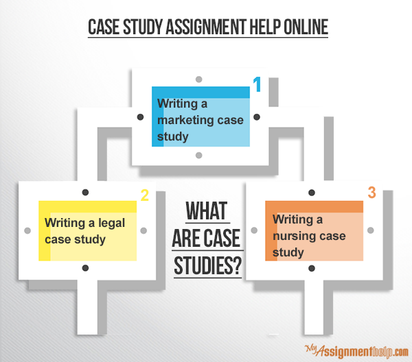 Case study assignment help online   sampleassignment