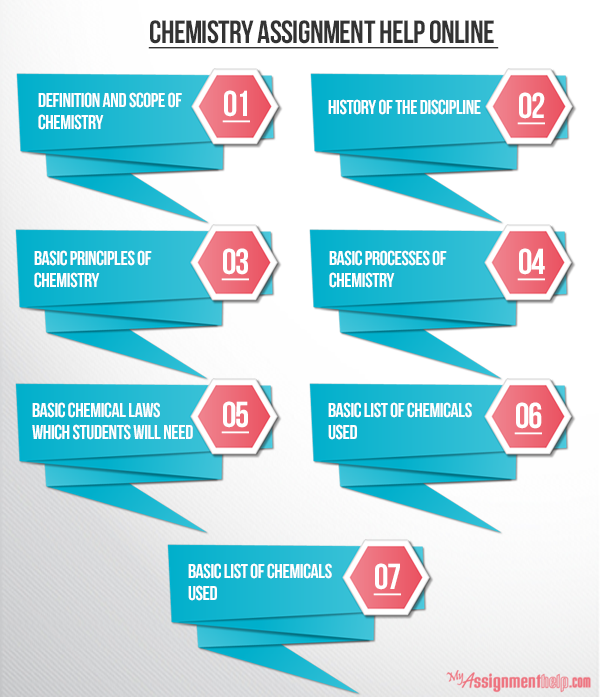 regulating religion case studies