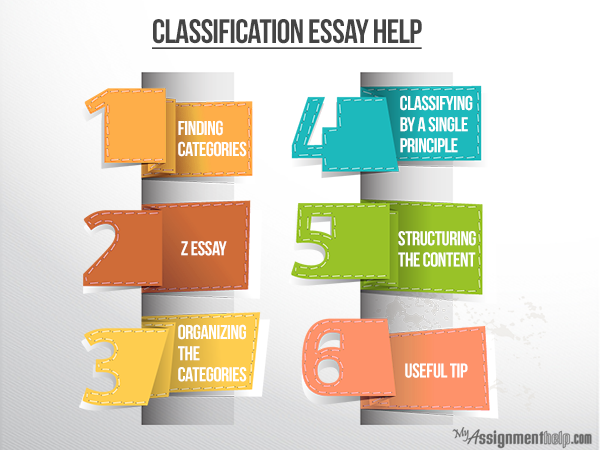 Help with classification essay