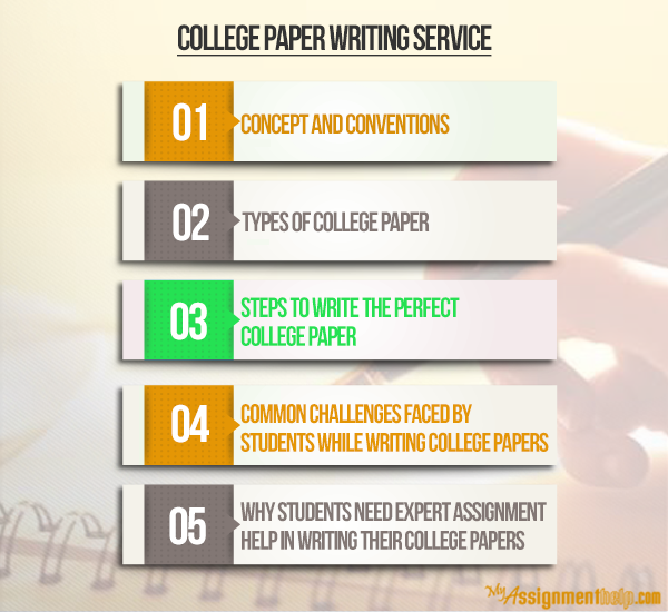Write a college paper services