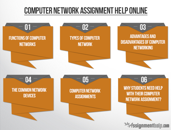 Computer networking homework help