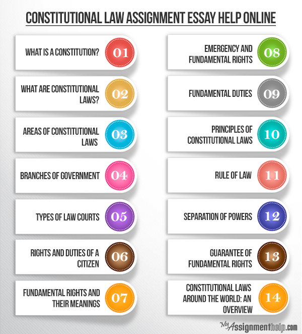 Legal studies thesis topics